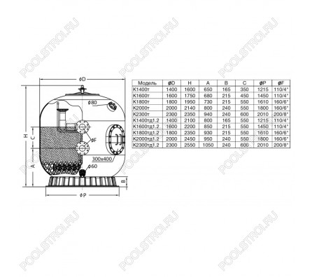 Фильтр K1800тд. шпул. навивки. d.1.8м. 125м³/ч.  фланец 6