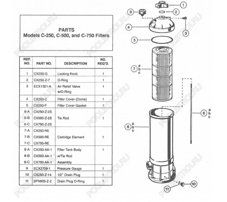 Картридж сменный Hayward CX0250 RE для фильтров Star Clear