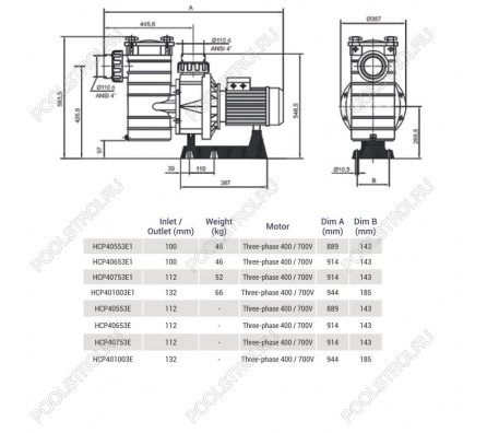 Насос Hayward HCP401003E KAN1020 T2.B IE3 (380В, ПФ, 115.6м³/ч*12м, 8.7кВт, 10лс)